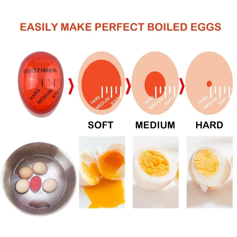 Egg Timer Kitchen Gadget