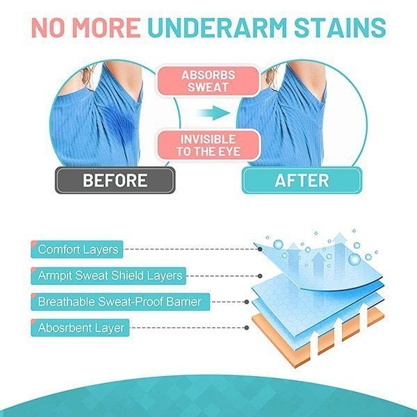 Underarm Sweat Pads